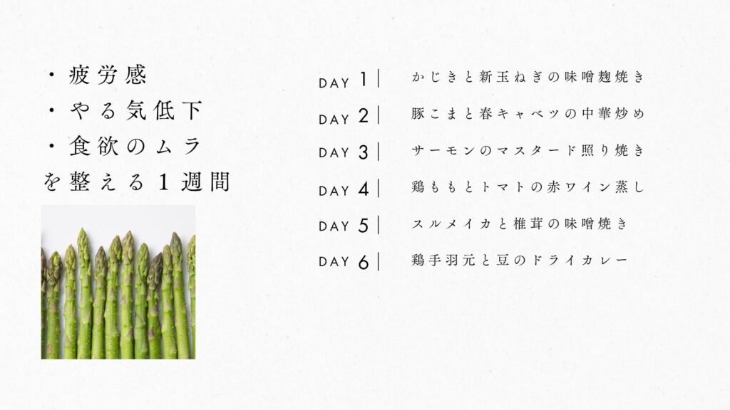 30分で3品を同時進行できる5月WEEK１の献立ページ。主菜、副菜、薬膳スープが一覧で確認できる設計。