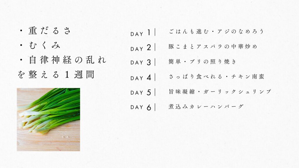 30分で3品を同時進行できる5月WEEK2の献立ページ。主菜、副菜、薬膳スープが一覧で確認できる設計。